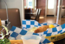 Off the Menu: Buffalo Chicken Sandwich @ Island House